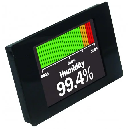 Afficheur de mesure intelligent programmable SPPM-24