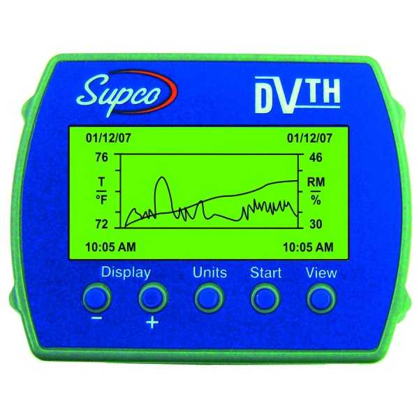 Enregistreur température et humidité avec écran DVTH
