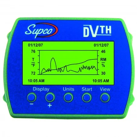 Enregistreur température et humidité avec écran DVTH