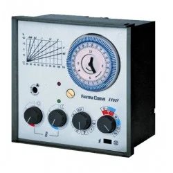 Régulateurs électroniques pour thermorégulation climatique EV02F