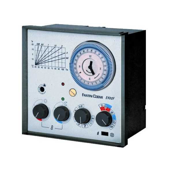 Régulateurs électroniques pour thermorégulation climatique EV02F