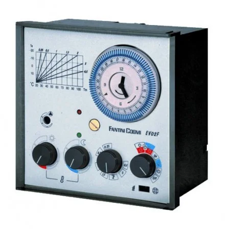 Régulateurs électroniques pour thermorégulation climatique EV02F