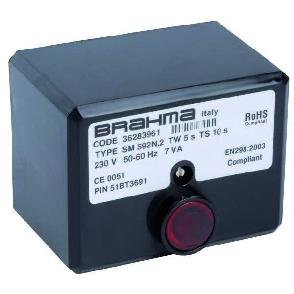 Boîte de contrôle SM 592.2 - Réf 36283961