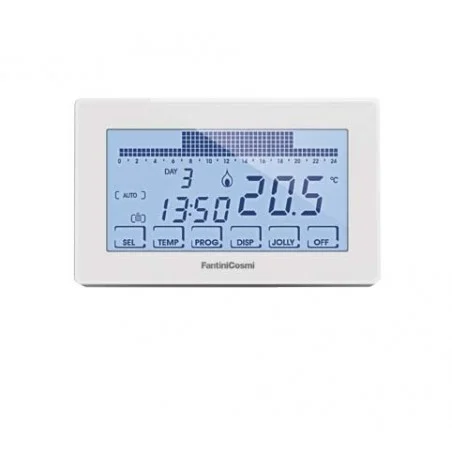 Thermostat d\'ambiance Intellicomfort CH180