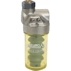 Unités de dosage proportionnel DT