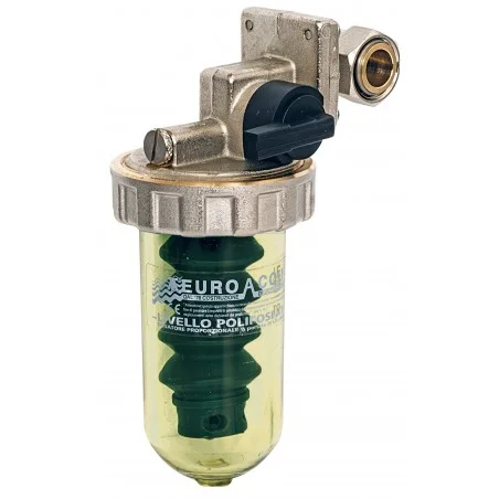 Unités de dosage proportionnel D/BLU/R