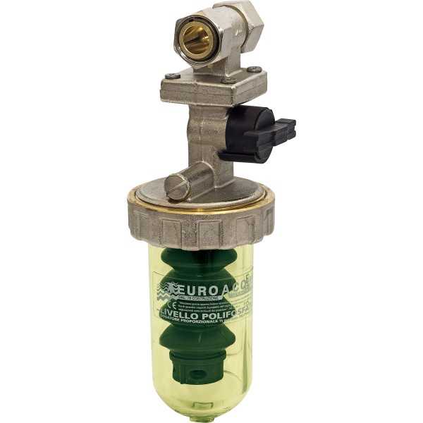 Unités de dosage proportionnel D/BLU/D