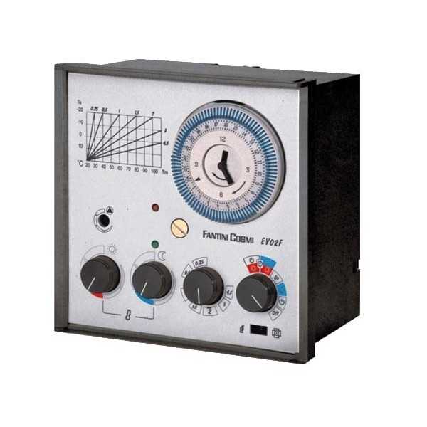 Régulateurs électroniques pour thermorégulation climatique EV05M