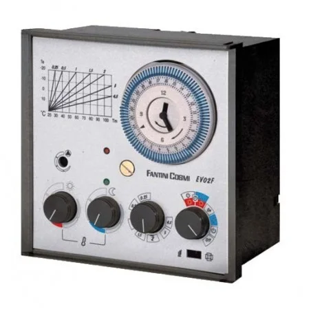 Régulateurs électroniques pour thermorégulation climatique EV05M