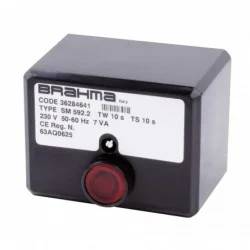 Boîte de contrôle GR1 10.10