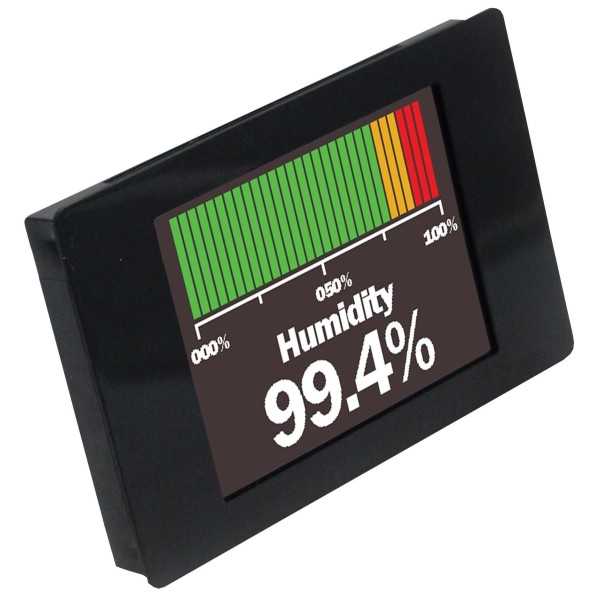 Afficheur de mesure intelligent programmable SPPM-35