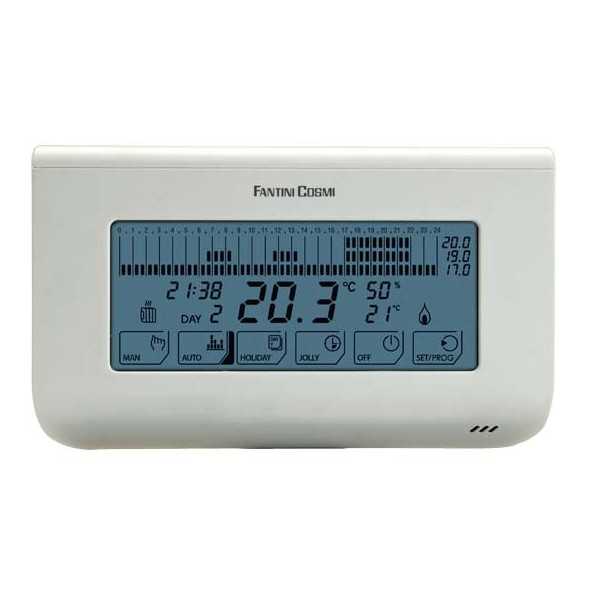 Relais à distance pour CH150R