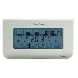 Sondes extérieures EC18