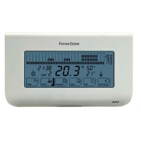 Sondes extérieures EC18