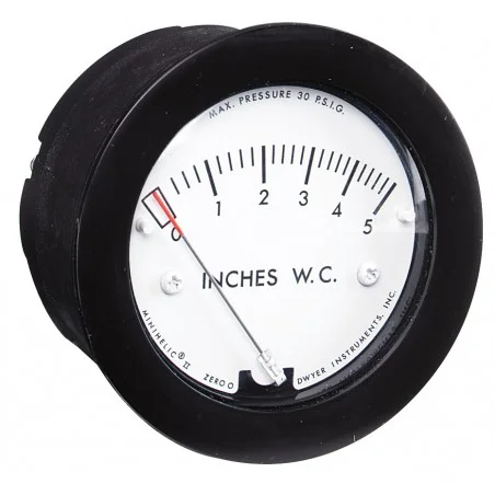 Medidor de presión Minihelic II 2-5000-1KPA