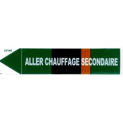 Etiqueta Ir a calefacción secundaria