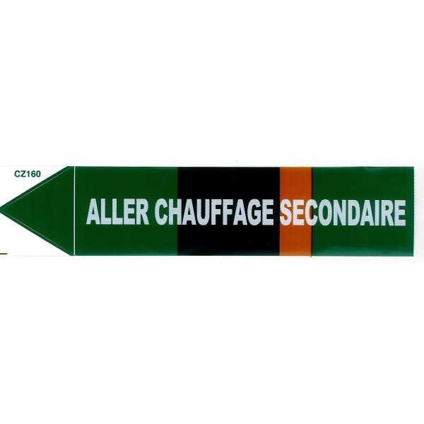 Etiqueta Ir a calefacción secundaria