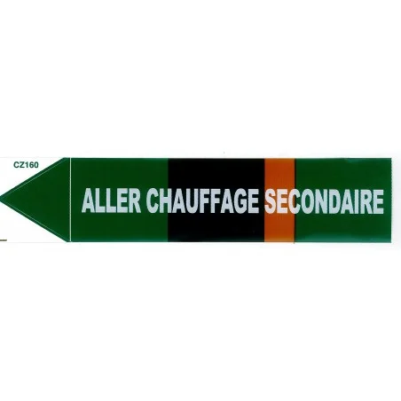 Etiqueta Ir a calefacción secundaria