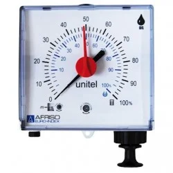 Cayo de sintonizador de 90 a 300 cm